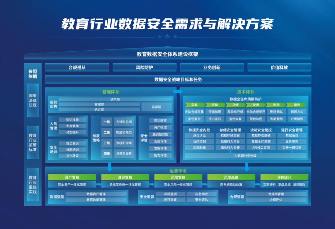 bifa·必发集团(中国)唯一官方网站