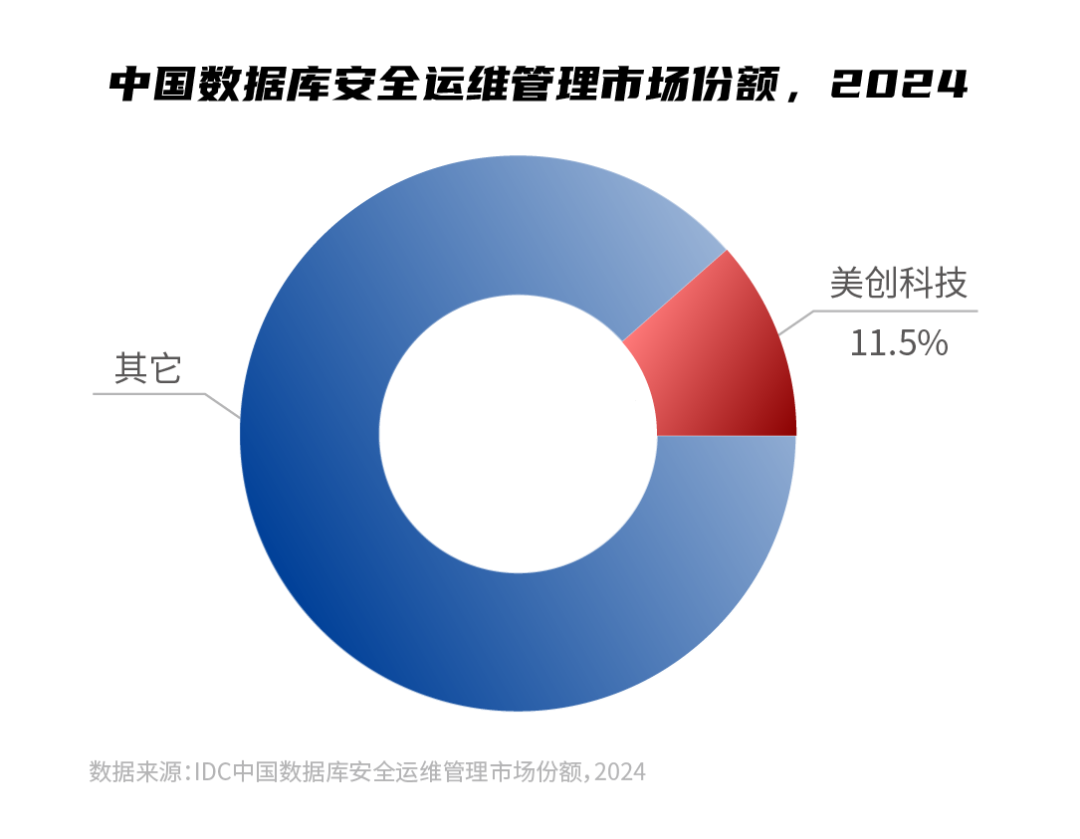 bifa·必发集团(中国)唯一官方网站