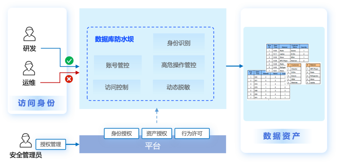 bifa·必发集团(中国)唯一官方网站