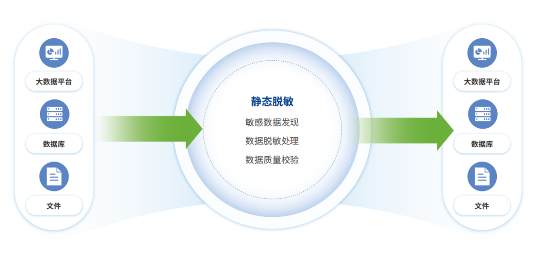 bifa·必发集团(中国)唯一官方网站