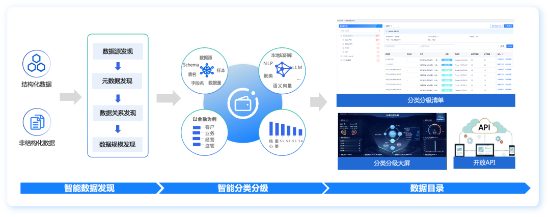bifa·必发集团(中国)唯一官方网站