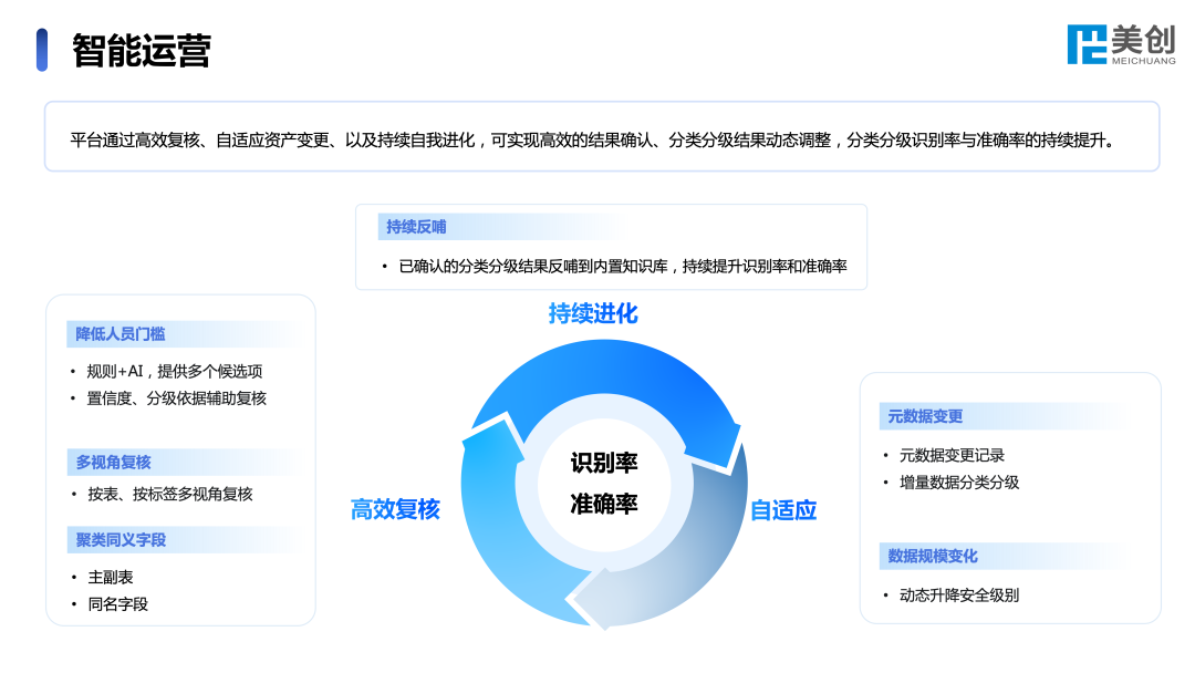 bifa·必发集团(中国)唯一官方网站