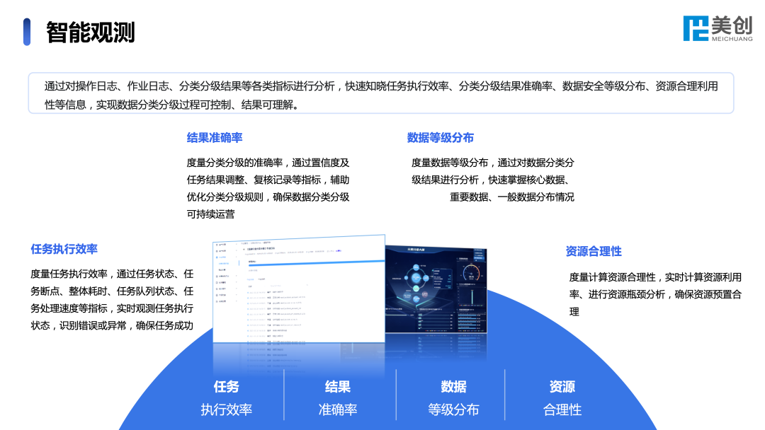 bifa·必发集团(中国)唯一官方网站