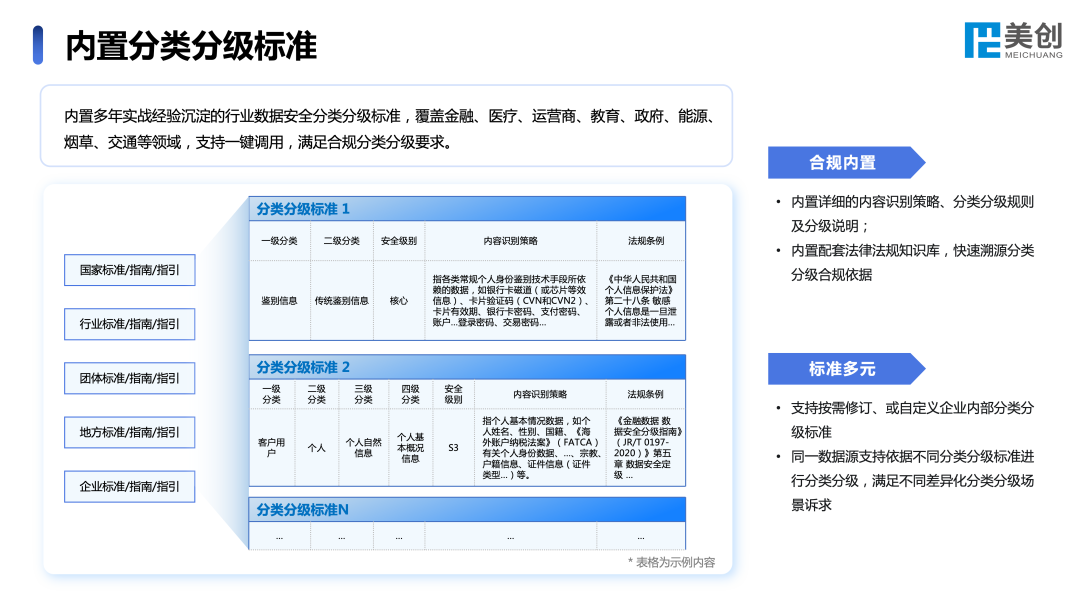 bifa·必发集团(中国)唯一官方网站