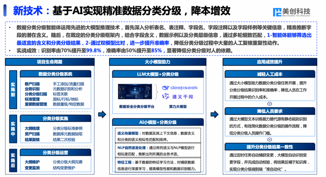 bifa·必发集团(中国)唯一官方网站