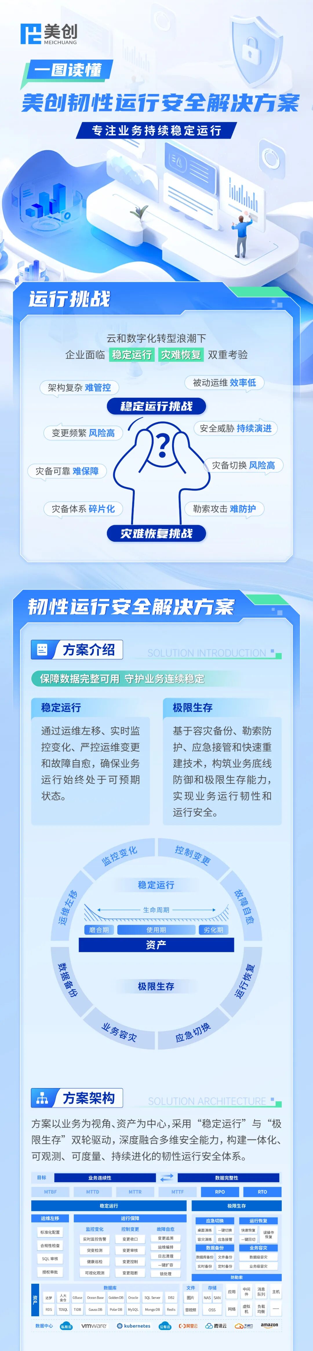 bifa·必发集团(中国)唯一官方网站