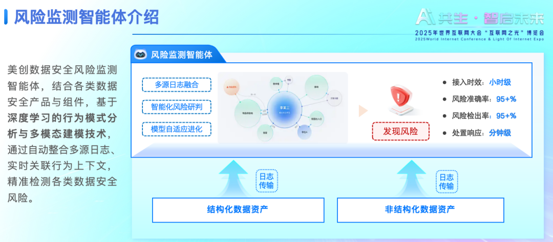 bifa·必发集团(中国)唯一官方网站