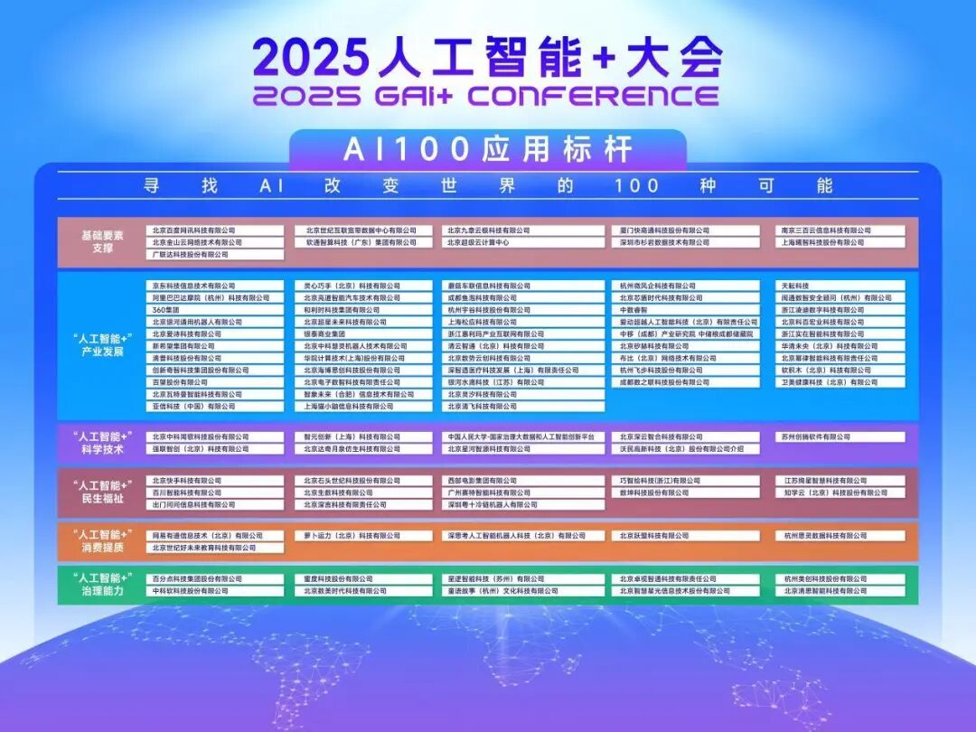 bifa·必发集团(中国)唯一官方网站
