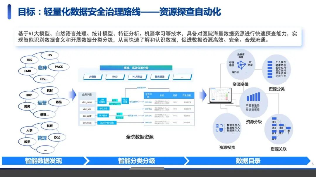 bifa·必发集团(中国)唯一官方网站
