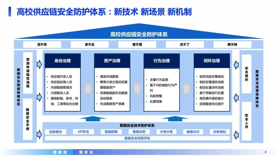 bifa·必发集团(中国)唯一官方网站