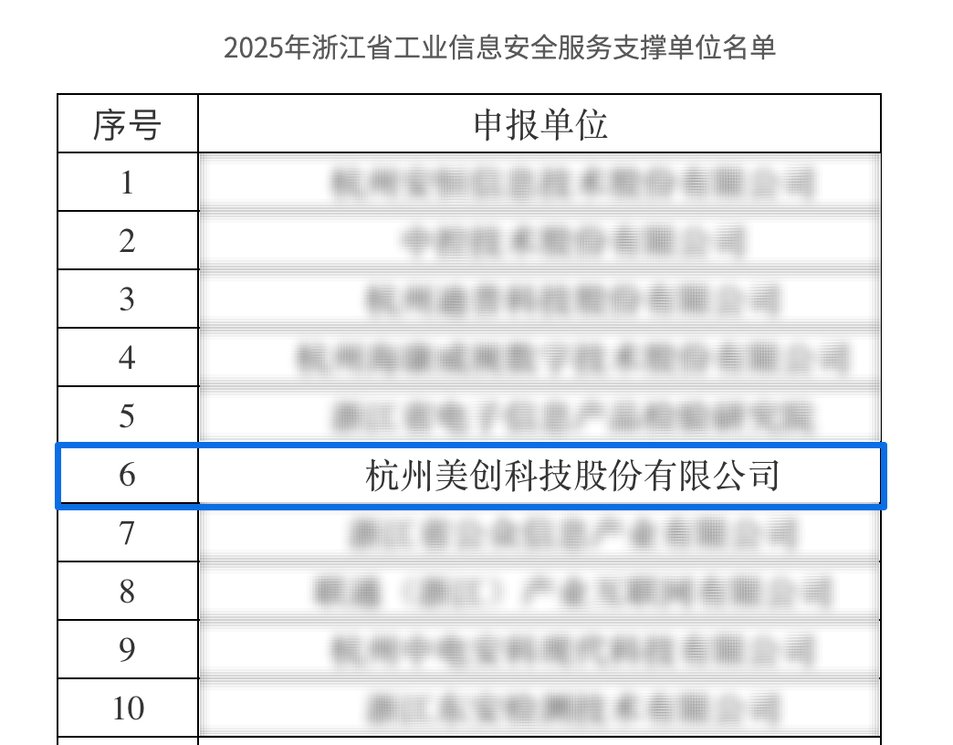 bifa·必发集团(中国)唯一官方网站