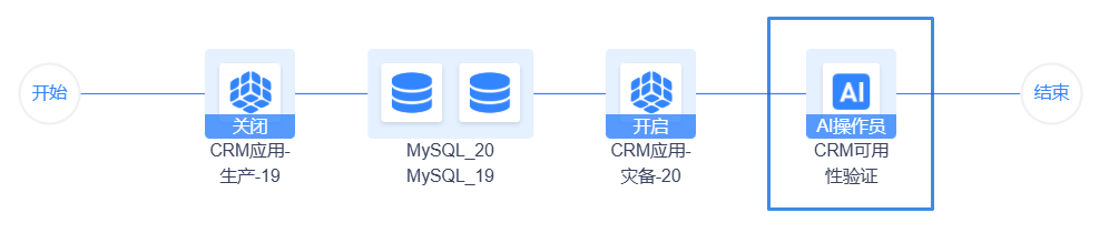 bifa·必发集团(中国)唯一官方网站