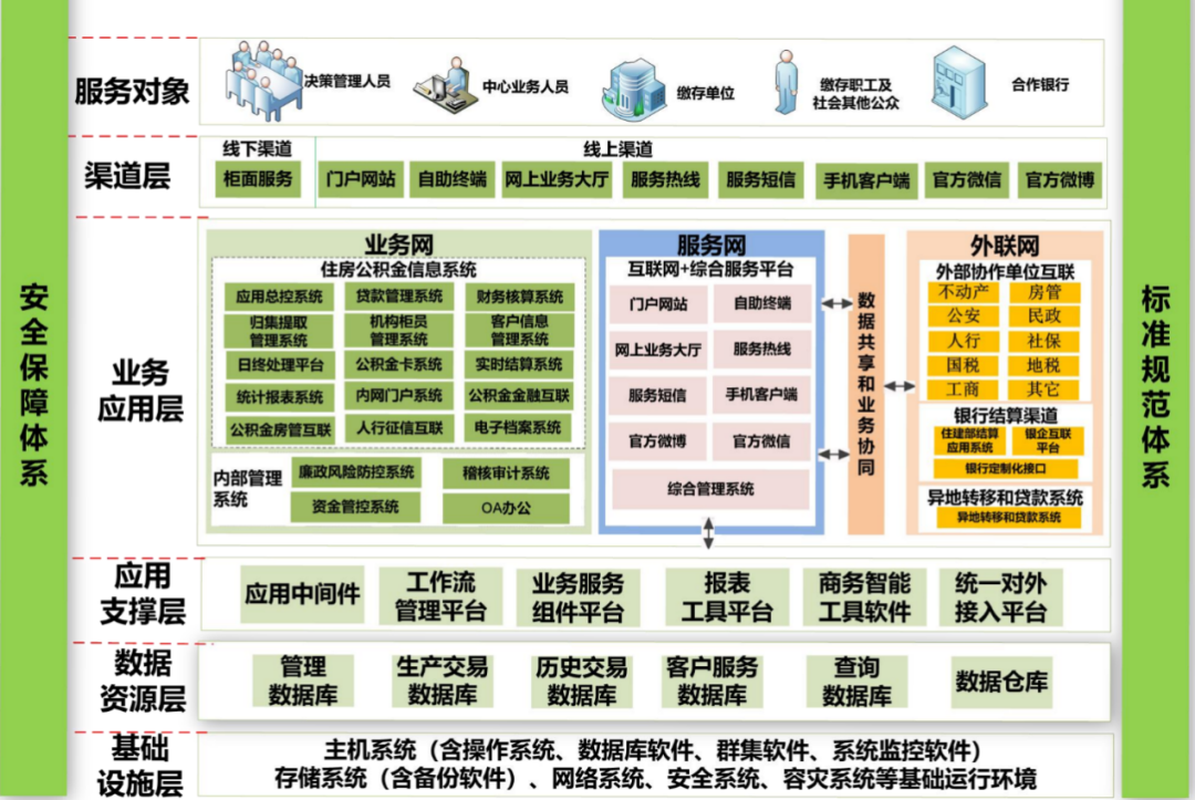 bifa·必发集团(中国)唯一官方网站