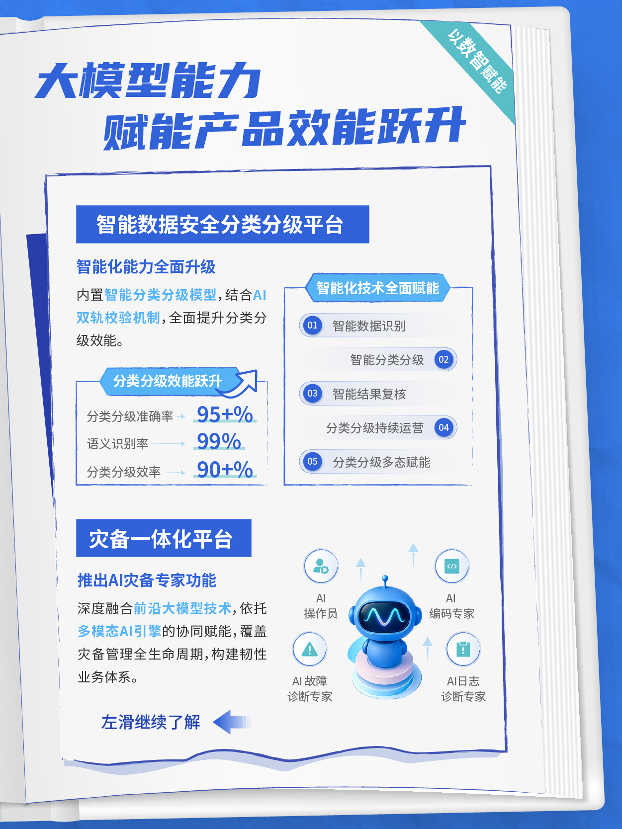 bifa·必发集团(中国)唯一官方网站