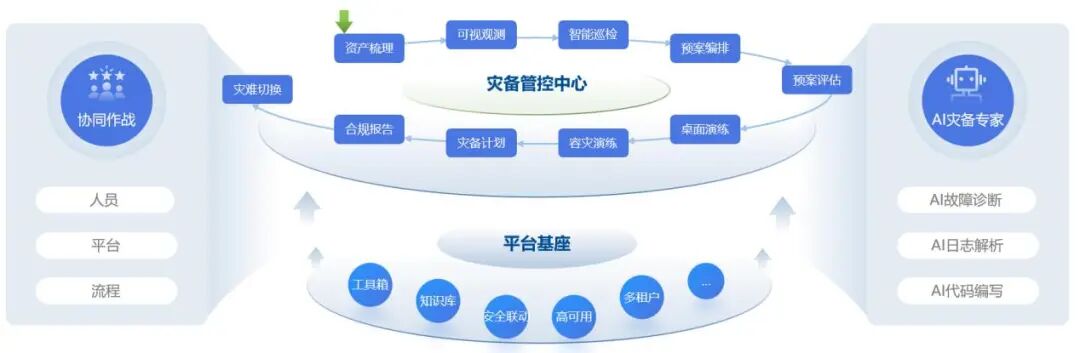 bifa·必发集团(中国)唯一官方网站