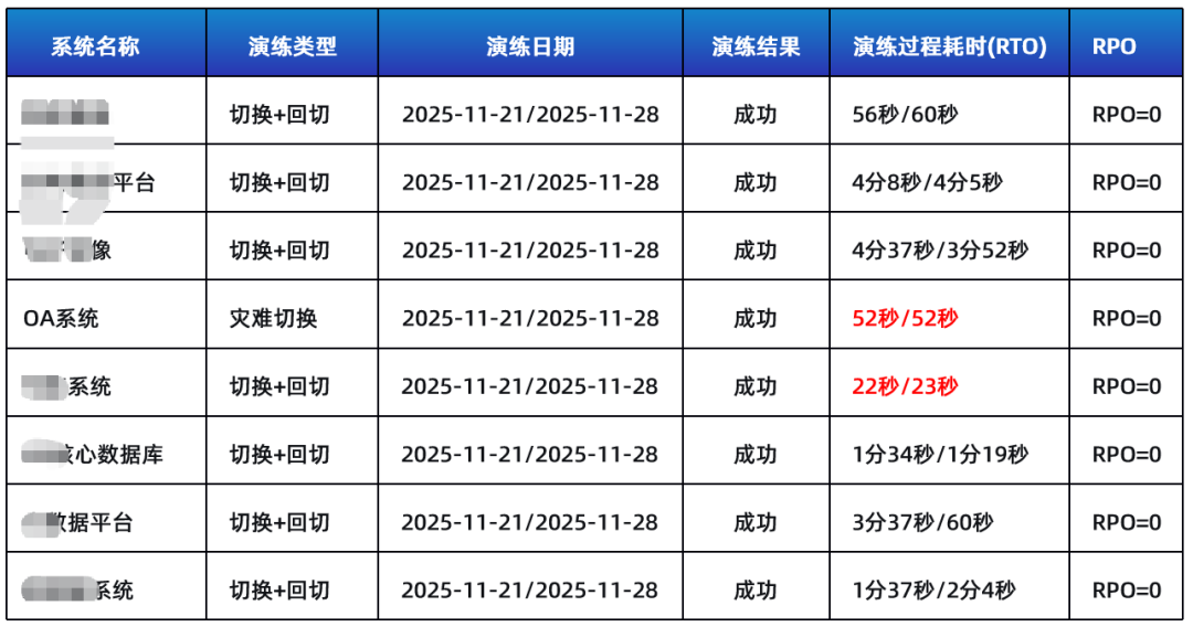 bifa·必发集团(中国)唯一官方网站