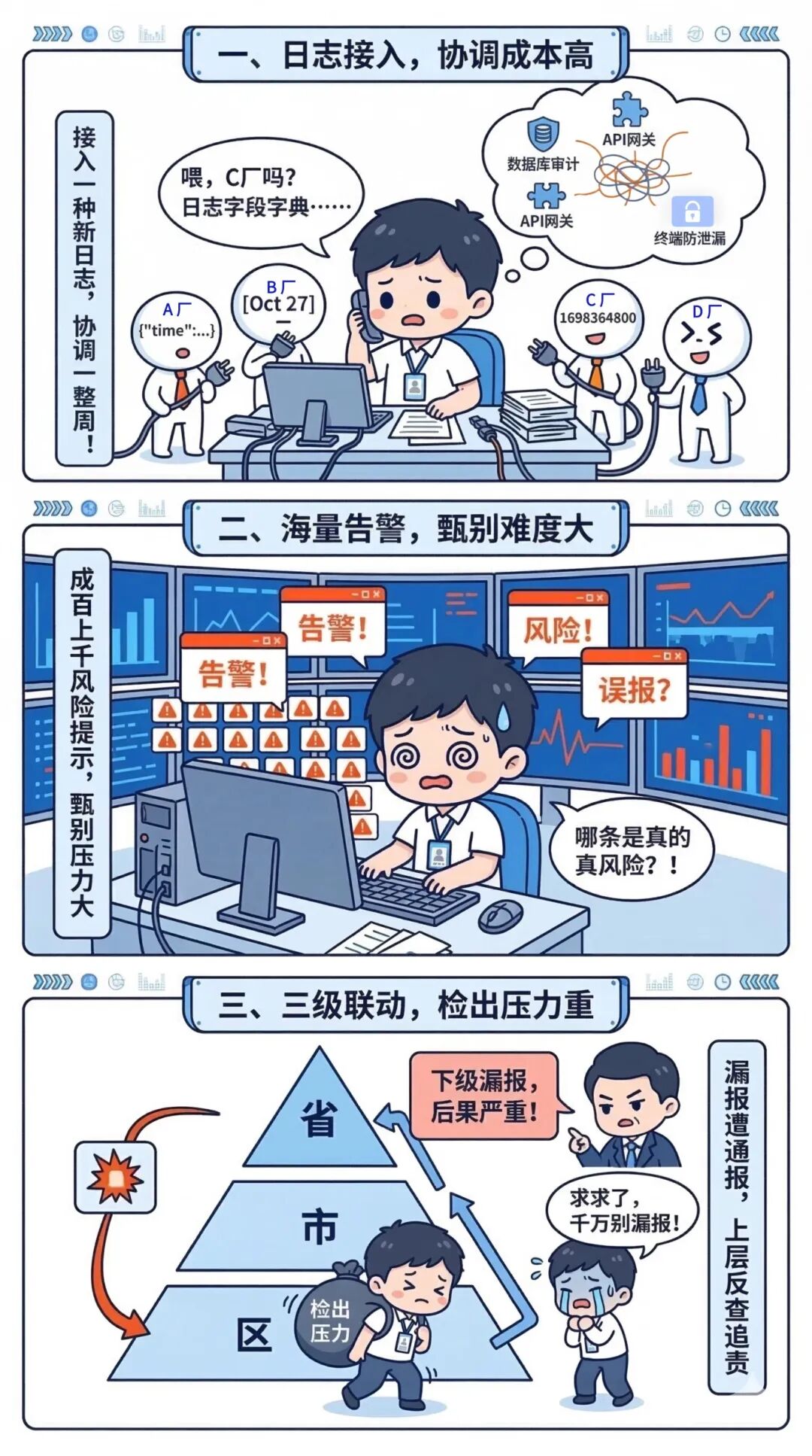 bifa·必发集团(中国)唯一官方网站
