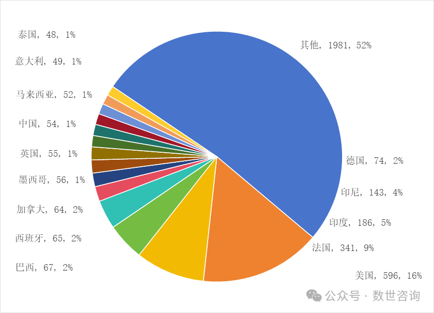 bifa·必发集团(中国)唯一官方网站