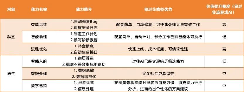 bifa·必发集团(中国)唯一官方网站