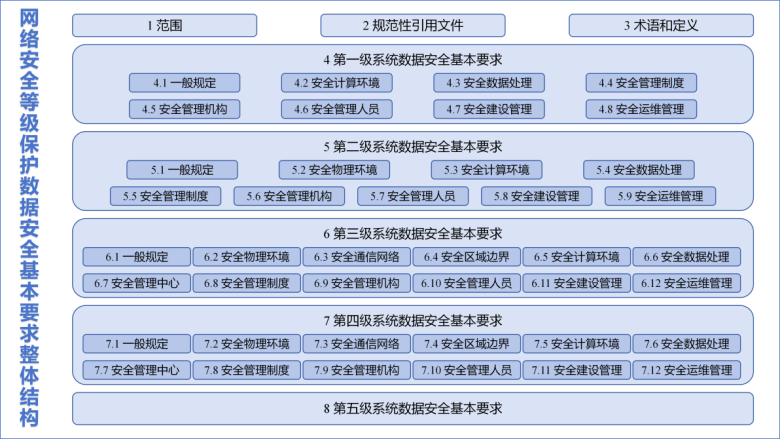 bifa·必发集团(中国)唯一官方网站