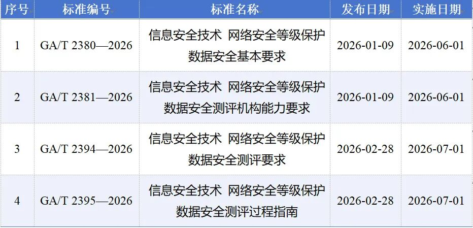 bifa·必发集团(中国)唯一官方网站