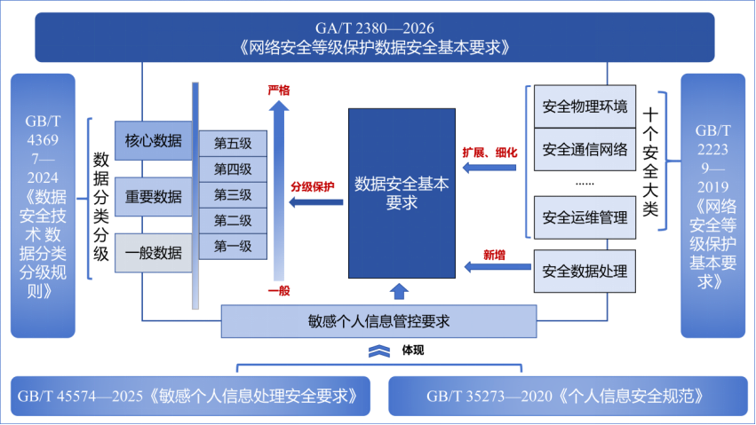 bifa·必发集团(中国)唯一官方网站