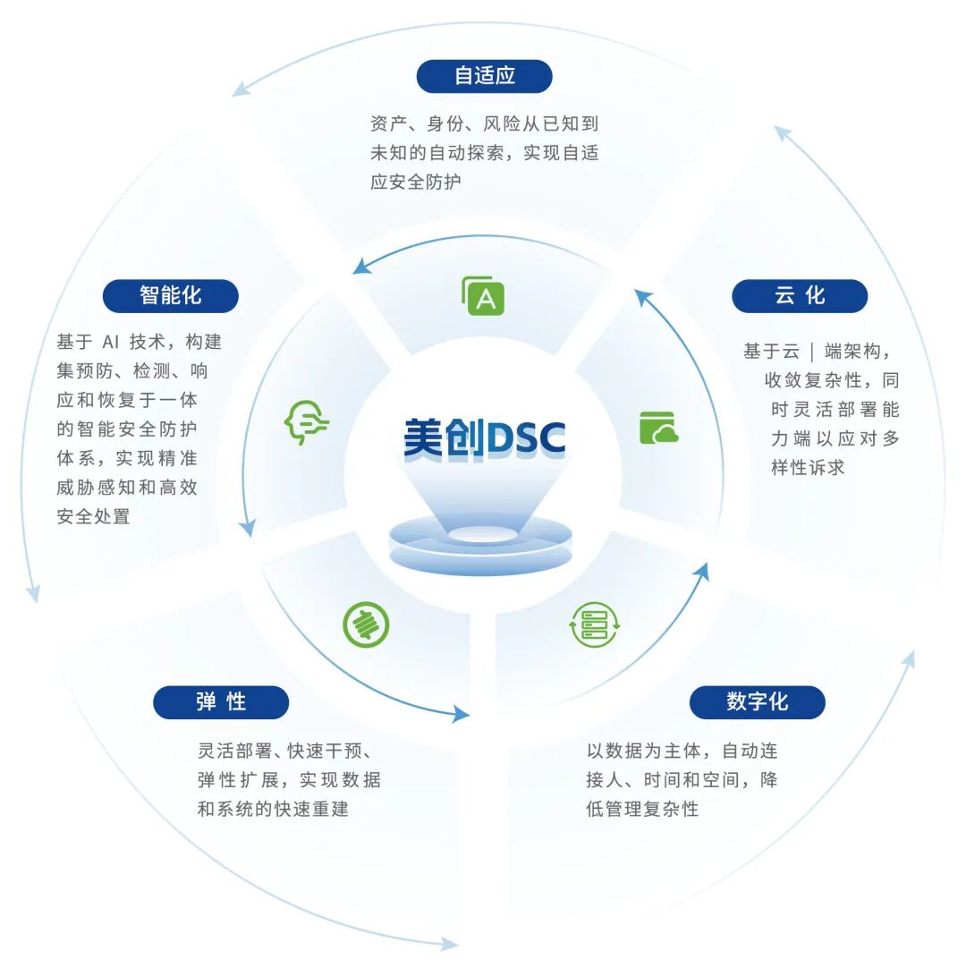 bifa·必发集团(中国)唯一官方网站