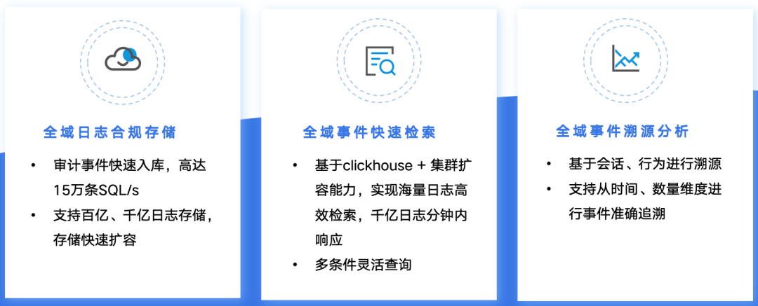 bifa·必发集团(中国)唯一官方网站