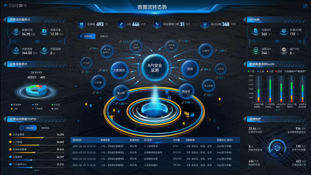 bifa·必发集团(中国)唯一官方网站