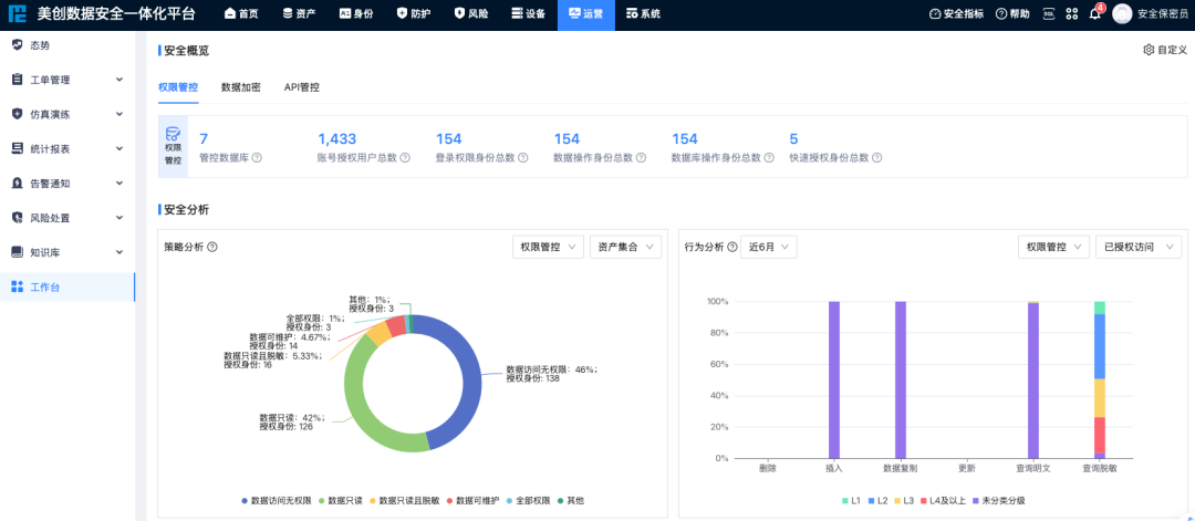 bifa·必发集团(中国)唯一官方网站