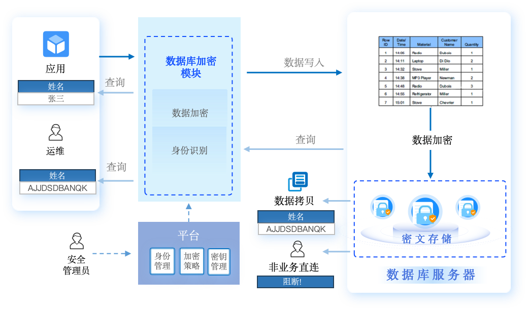 bifa·必发集团(中国)唯一官方网站