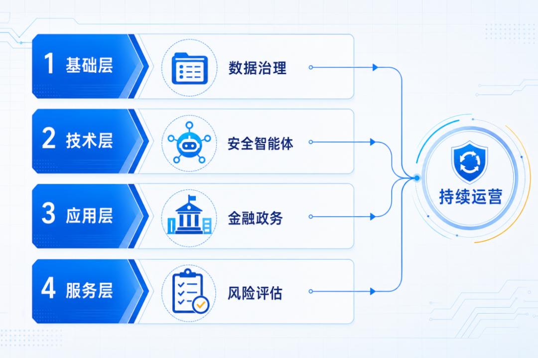 bifa·必发集团(中国)唯一官方网站
