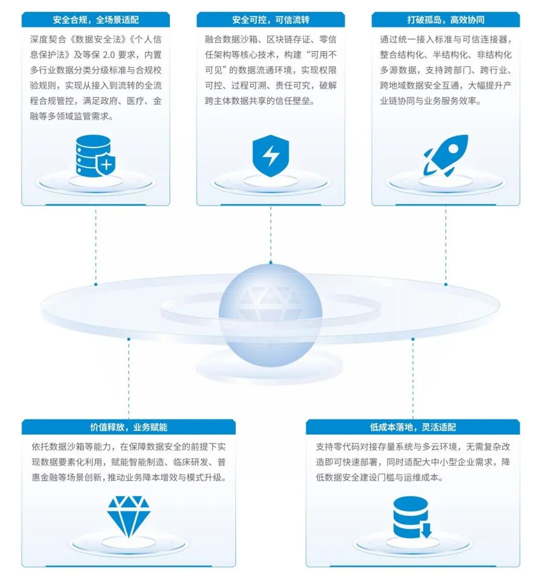 bifa·必发集团(中国)唯一官方网站