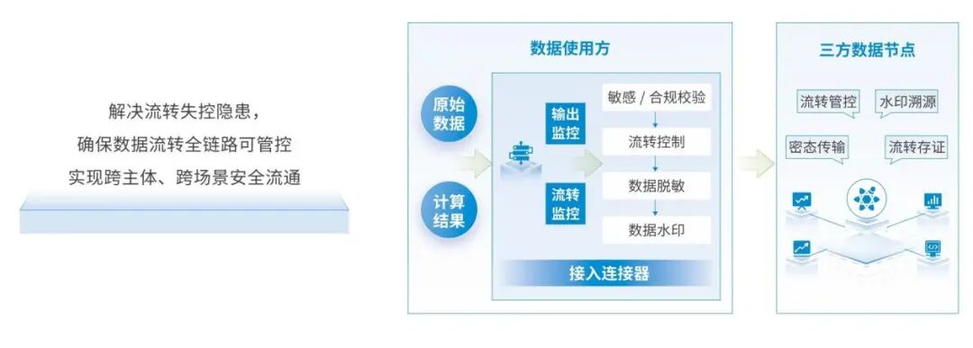 bifa·必发集团(中国)唯一官方网站