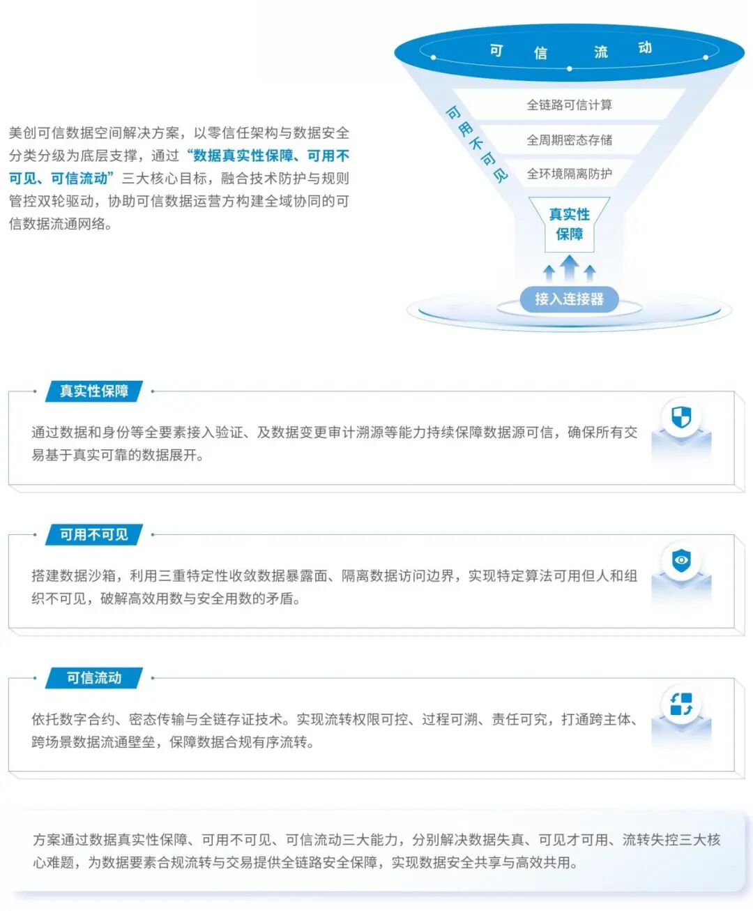bifa·必发集团(中国)唯一官方网站