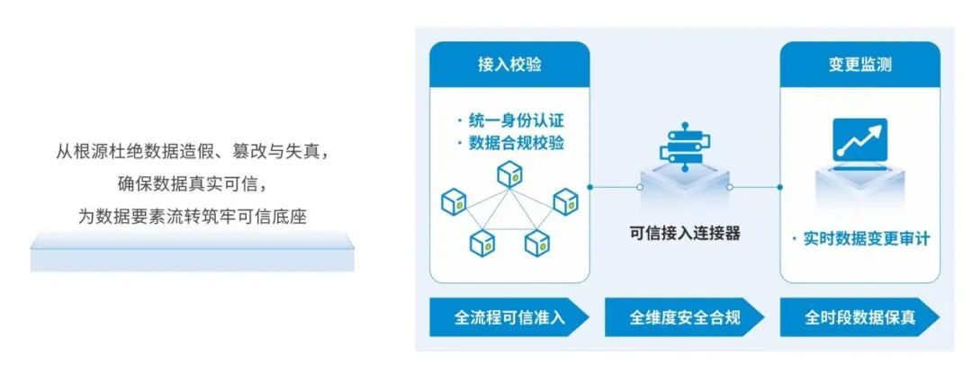 bifa·必发集团(中国)唯一官方网站