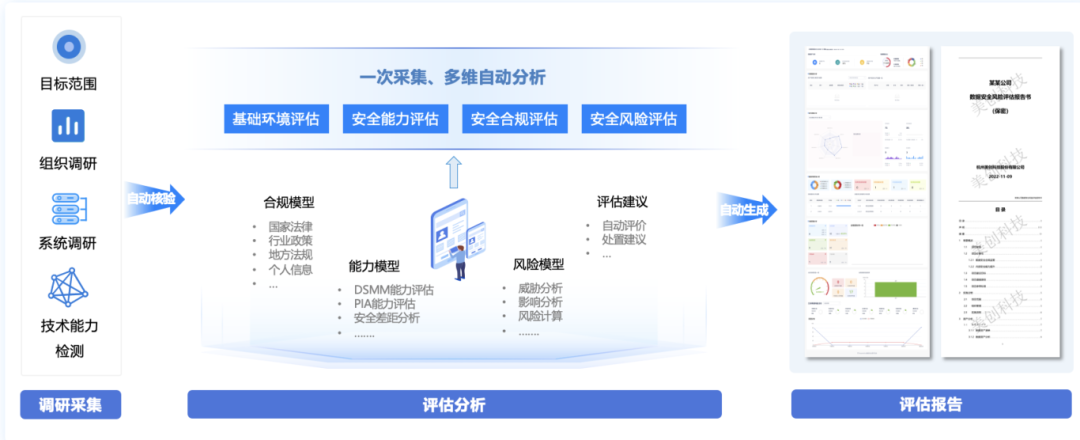 bifa·必发集团(中国)唯一官方网站