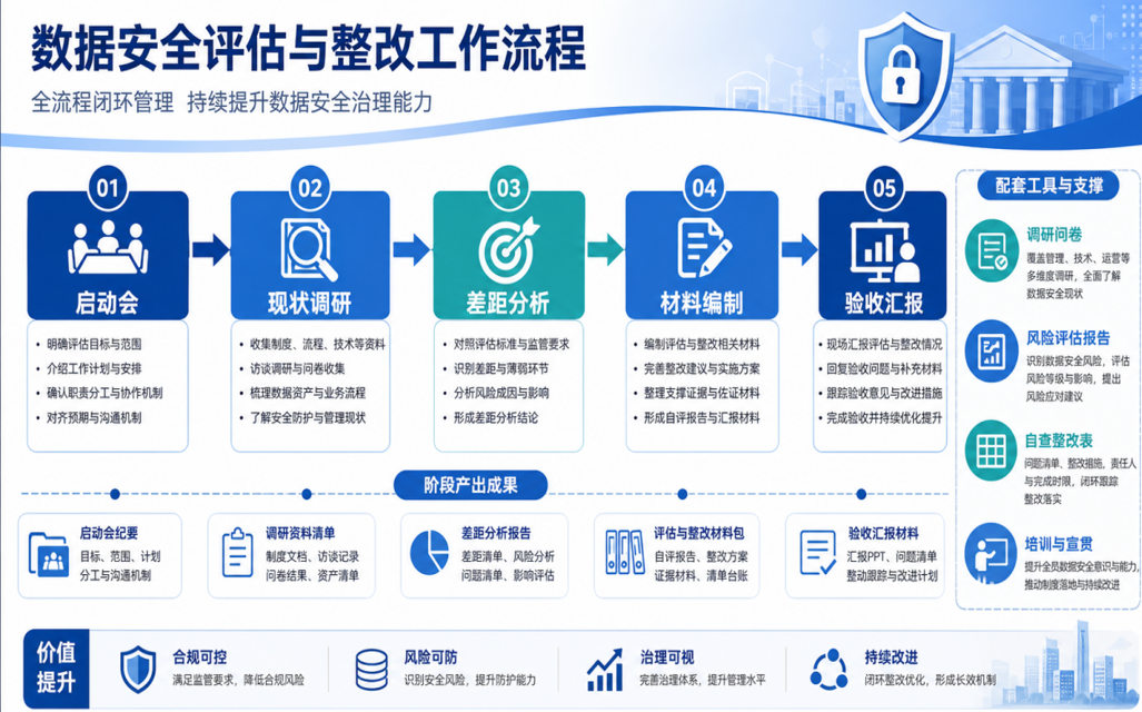 bifa·必发集团(中国)唯一官方网站