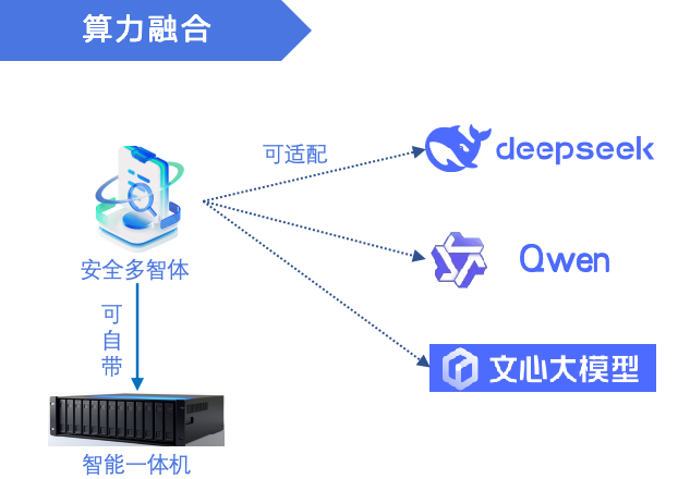 bifa·必发集团(中国)唯一官方网站