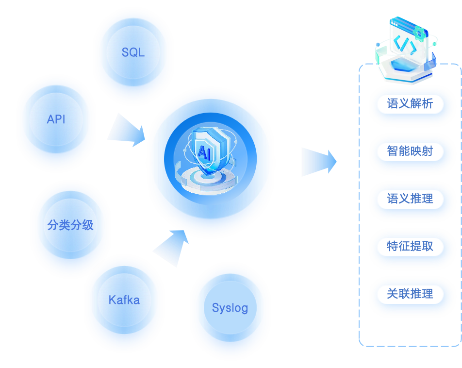 bifa·必发集团(中国)唯一官方网站
