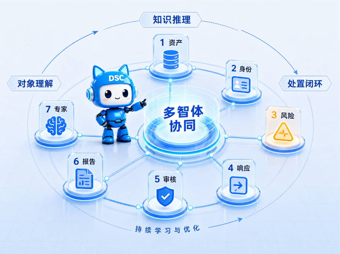 bifa·必发集团(中国)唯一官方网站