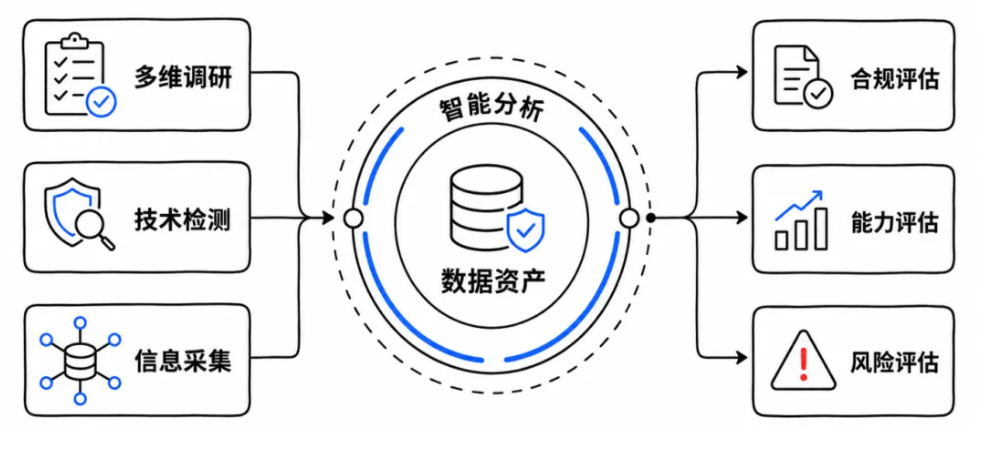 bifa·必发集团(中国)唯一官方网站