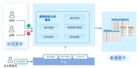 bifa必发集团 DSC-NgDW