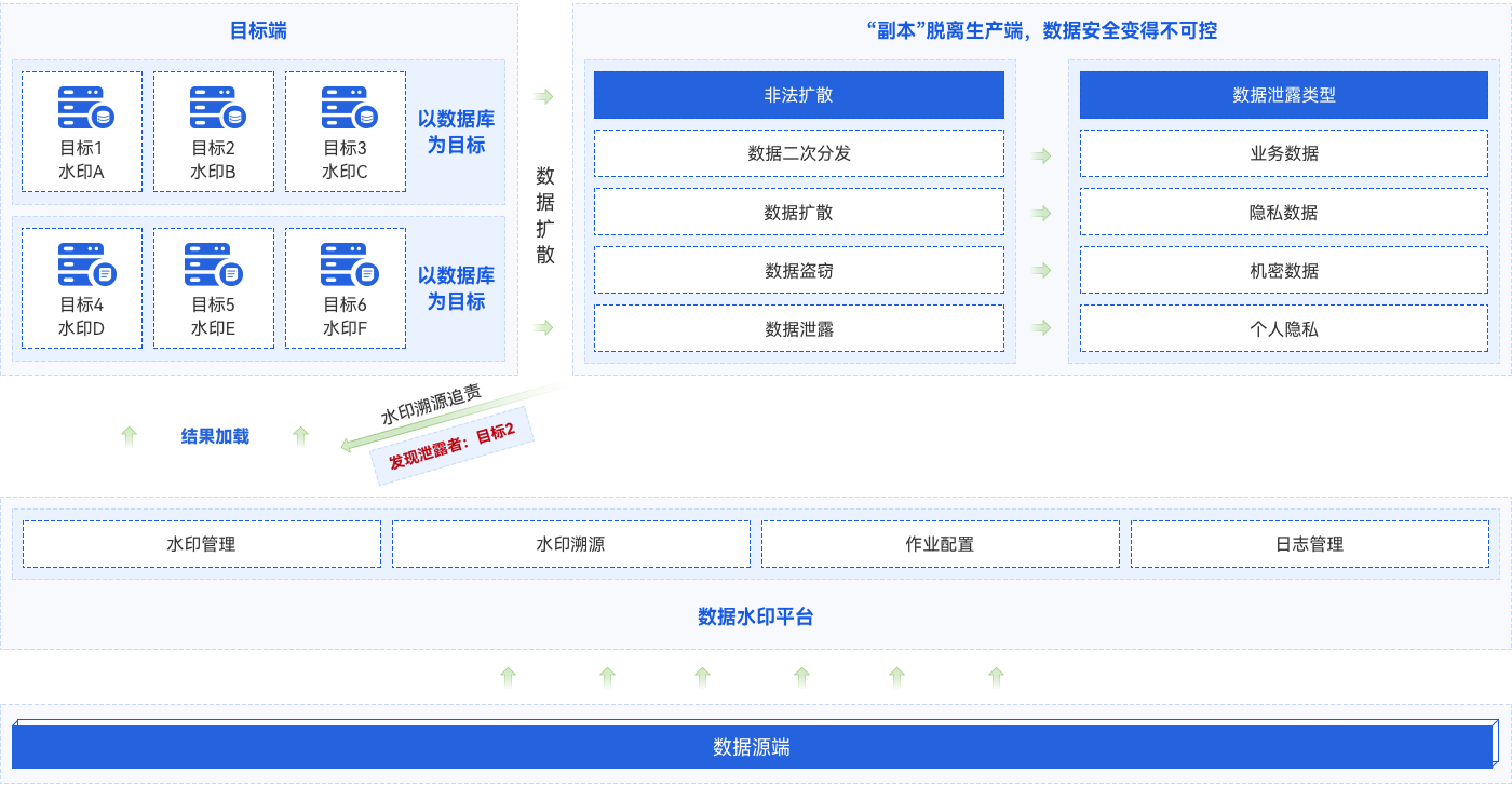 bifa·必发集团(中国)唯一官方网站