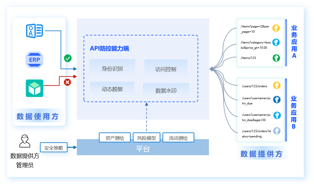 bifa·必发集团(中国)唯一官方网站