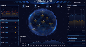 bifa·必发集团(中国)唯一官方网站