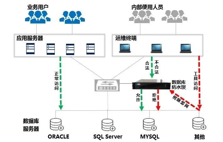 bifa·必发集团(中国)唯一官方网站
