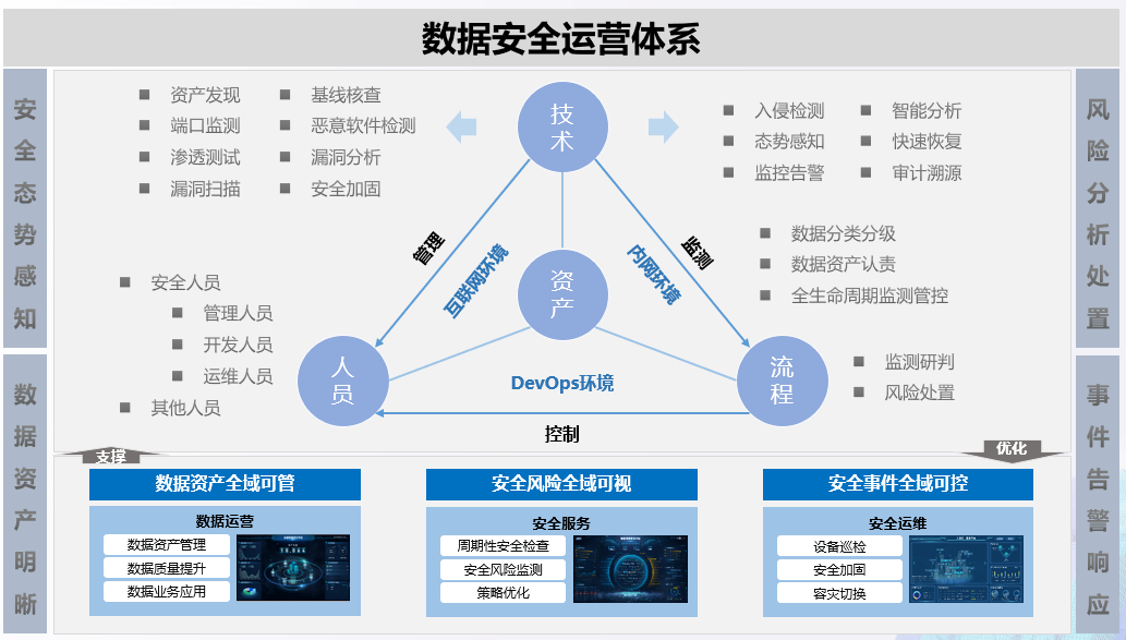 bifa·必发集团(中国)唯一官方网站