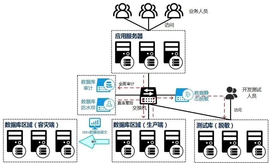 bifa·必发集团(中国)唯一官方网站