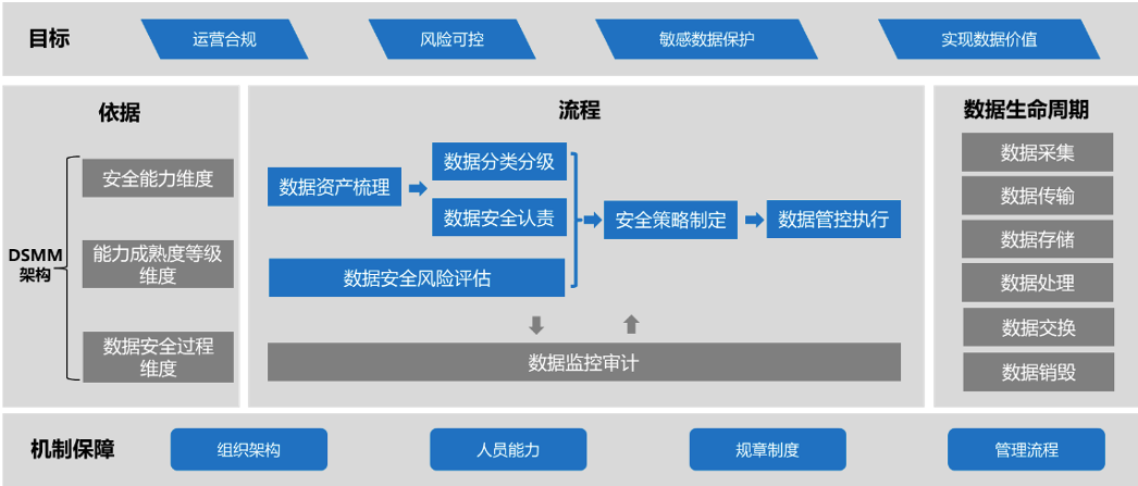 bifa·必发集团(中国)唯一官方网站